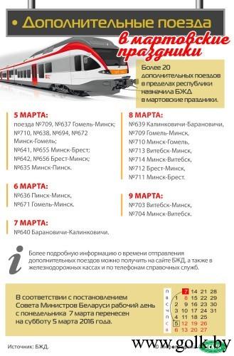 На снимке: инфографика. Дополнительные поезда в мартовские праздники.