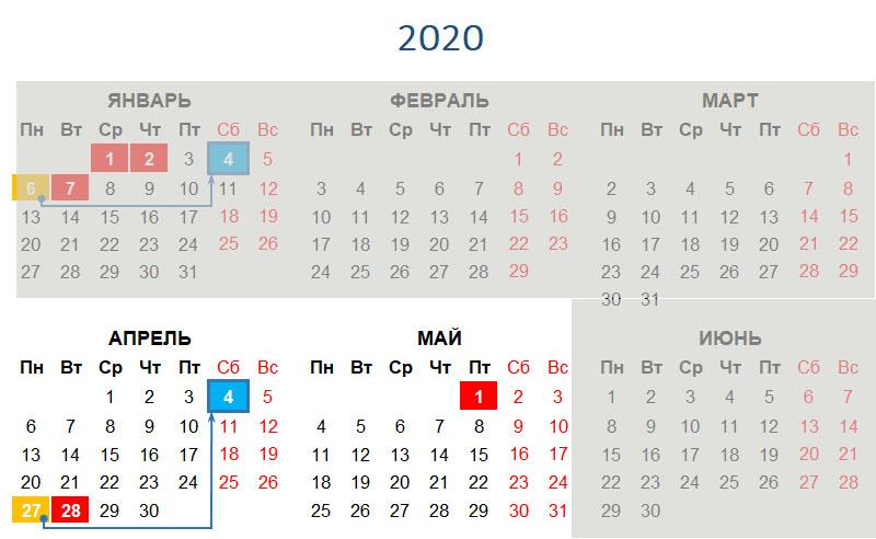 Рабочие дни май рб. Праздничные дни в мае в Белоруссии. Апрель 2020. Рабочие деи РБ май. Праздники РБ 2020.