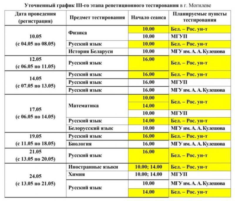 Уточнен график III этапа репетиционного тестирования в пунктах Могилева