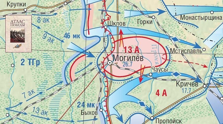 Презентация оборона могилева