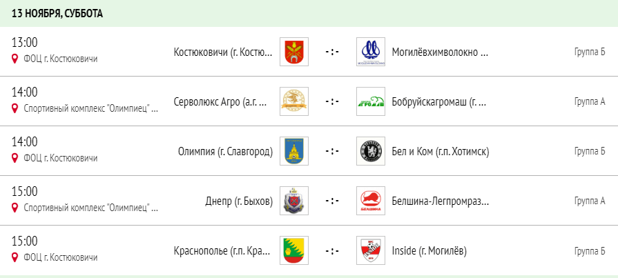 Зональный этап чемпионата Республики Беларусь среди команд первой лиги по мини-футболу пройдет в Костюковичах 13 ноября