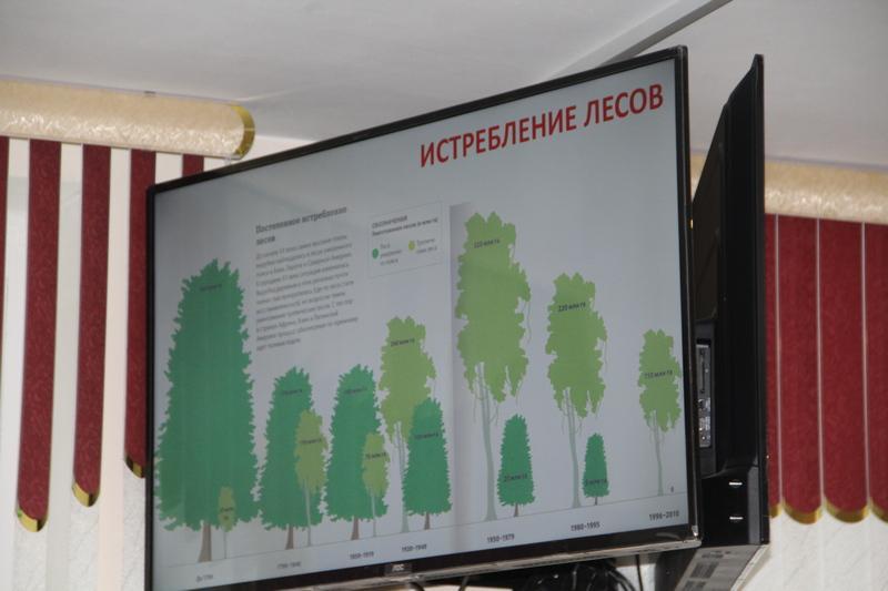 На базе Костюковичского лесхоза проведена очередная Климатическая мастерская