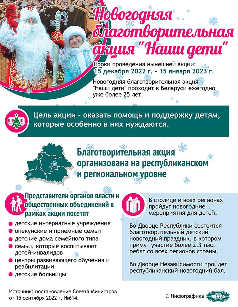 Головченко: акция "Наши дети" - хорошая новогодняя традиция