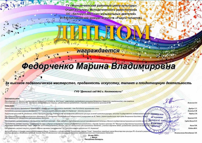 Воспитанники детского сада № 2 заняли второе место в республиканском конкурсе искусств Воспитанники детского сада № 2 заняли второе место в республиканском конкурсе искусств