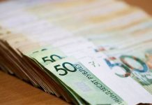 Доходы республиканского бюджета в 2026 году прогнозируются на уровне Br54,4 млрд