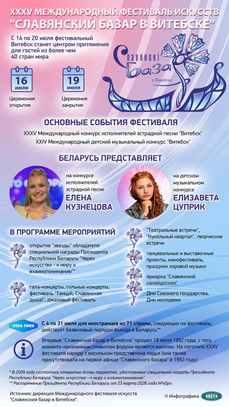 Квест, сплавы на сапбордах и гала-концерт. Как пройдут Дни молодежи на "Славянском базаре"
