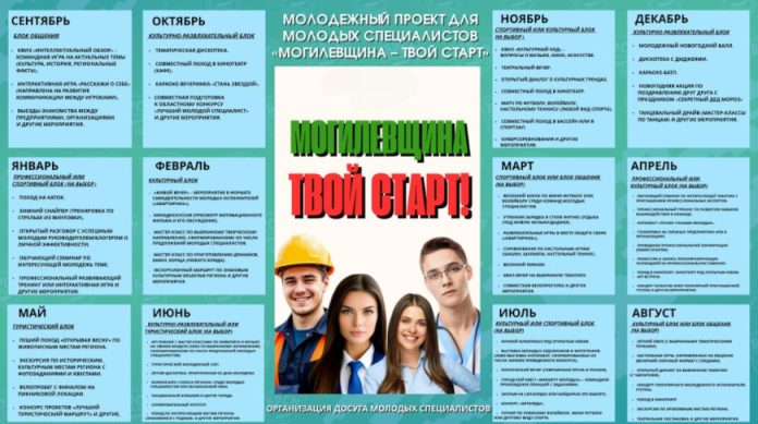 Фото Могилевского облисполкома