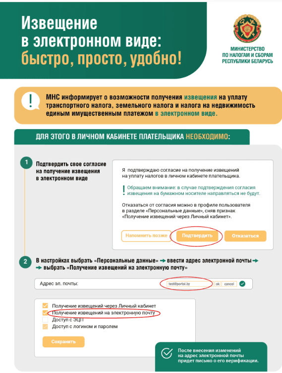 На сайте МНС представлена удобная для восприятия и изучения инфографика